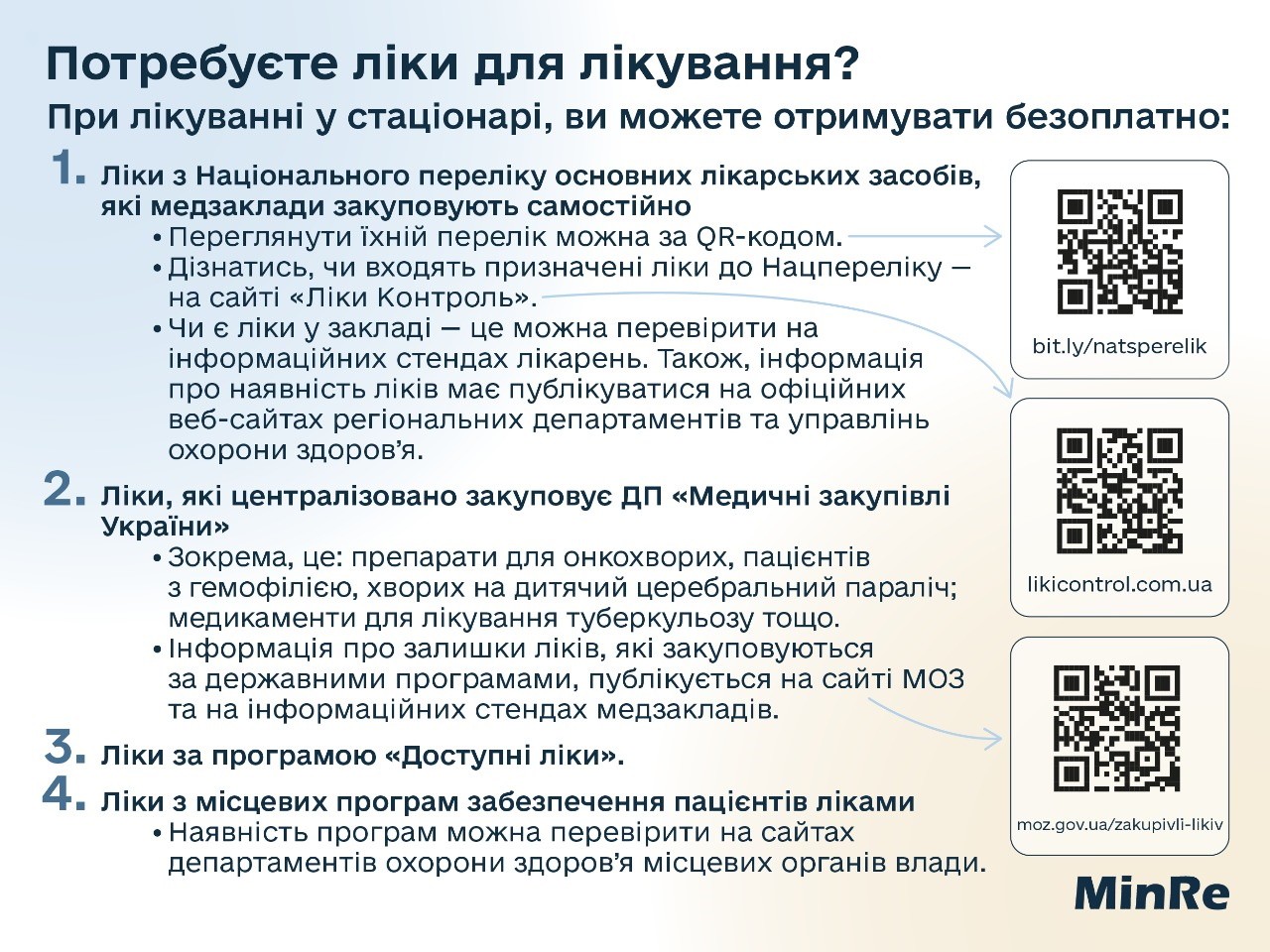 Інформація про можливість отримання беоплатних ліків та медичної допомоги для внутрішньо переміщених осіб