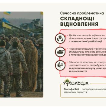 molfa_hub_-_prezentatsiia-1_page-0002